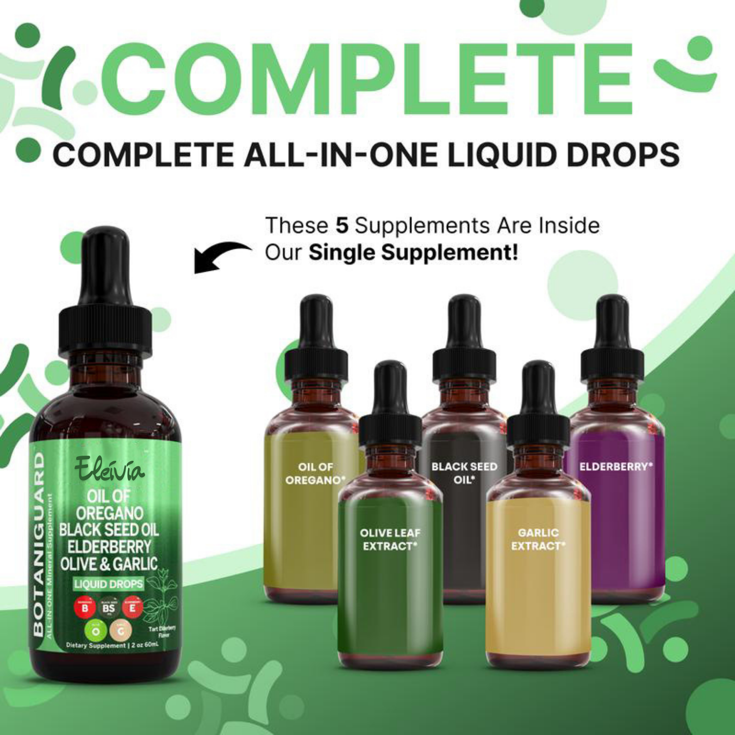 Eleivia Botani Guard Oil