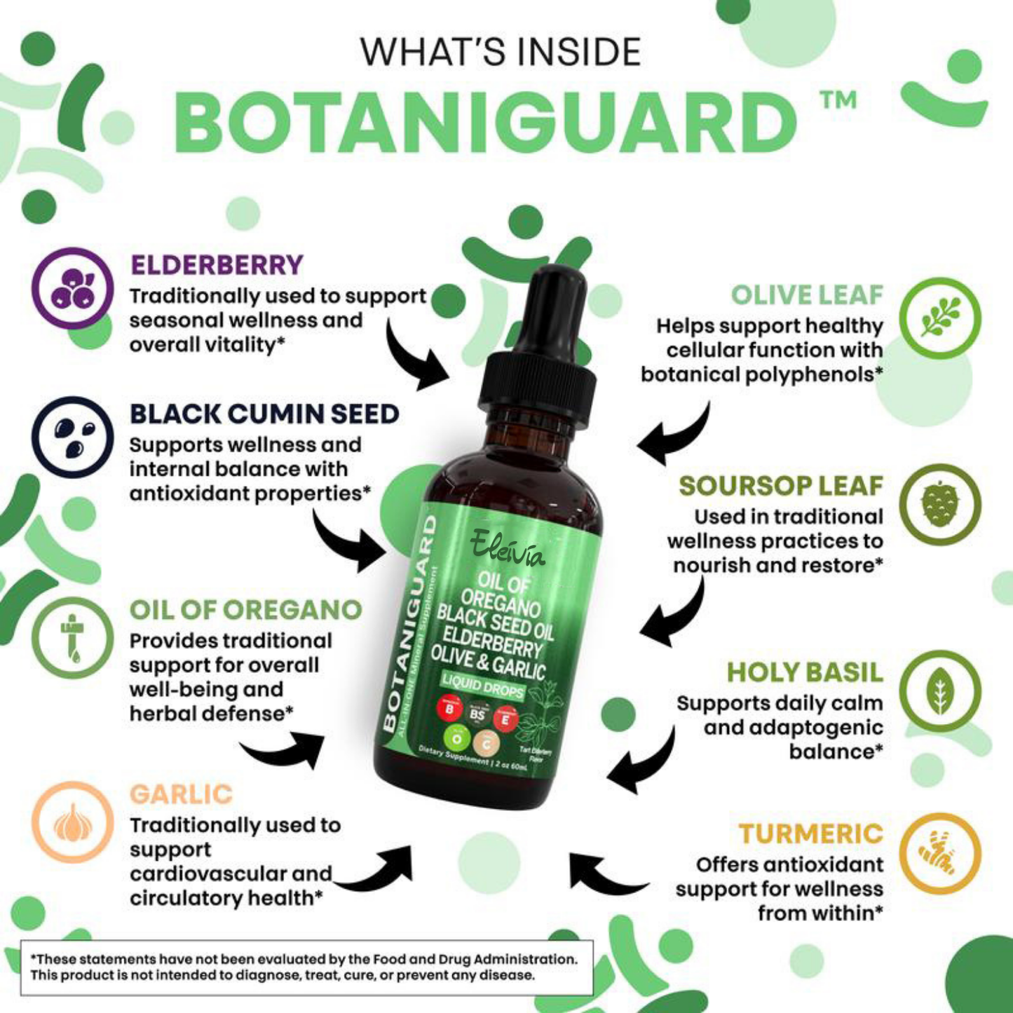 Eleivia Botani Guard Oil