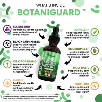 Eleivia Botani Guard Oil